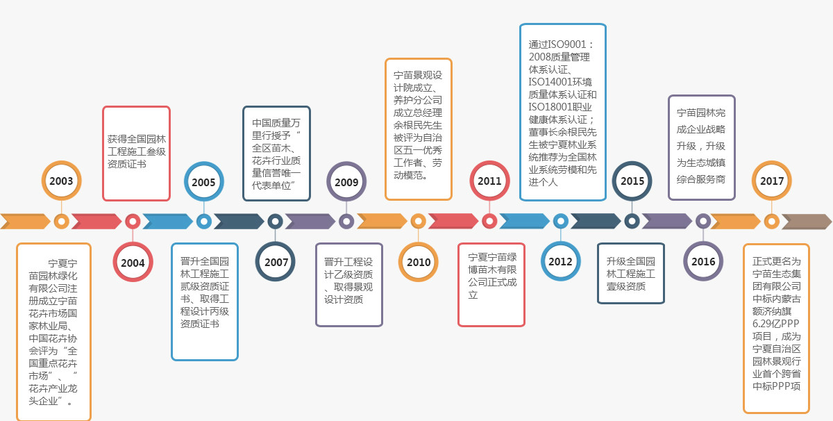 图片加载失败